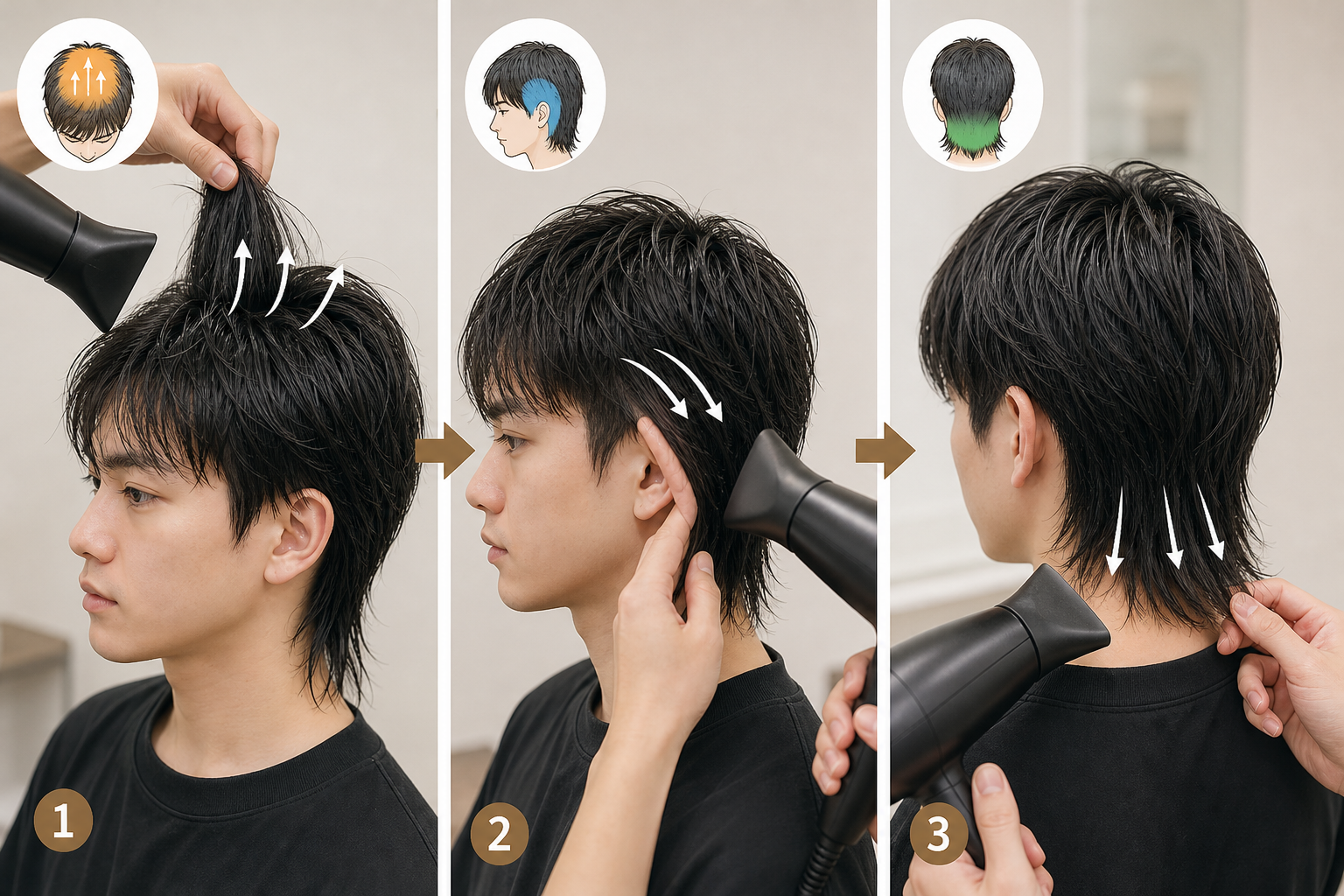Ba bước sấy tóc mullet theo từng vùng, dùng tay nâng và giữ các tầng tóc khi thổi khô ở bên và sau gáy.