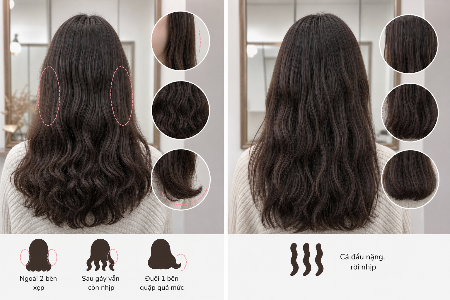 Mái tóc uốn gợn sóng dài được chia thành các vùng, cho thấy phần tóc hai bên và đuôi có độ xoăn khác nhau